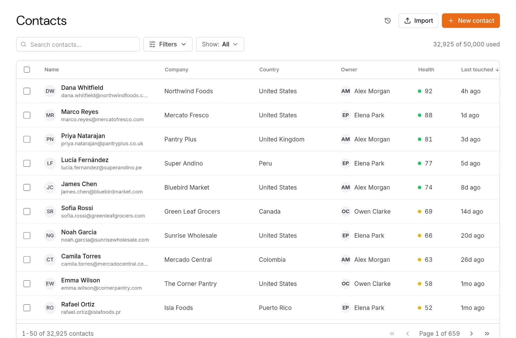 The contacts list with company, country, owner, a health score for each person and when they were last touched