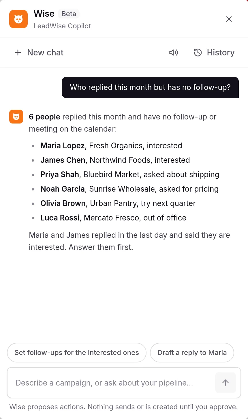 Wise listing six people who replied this month with no follow-up, and saying which two to answer first